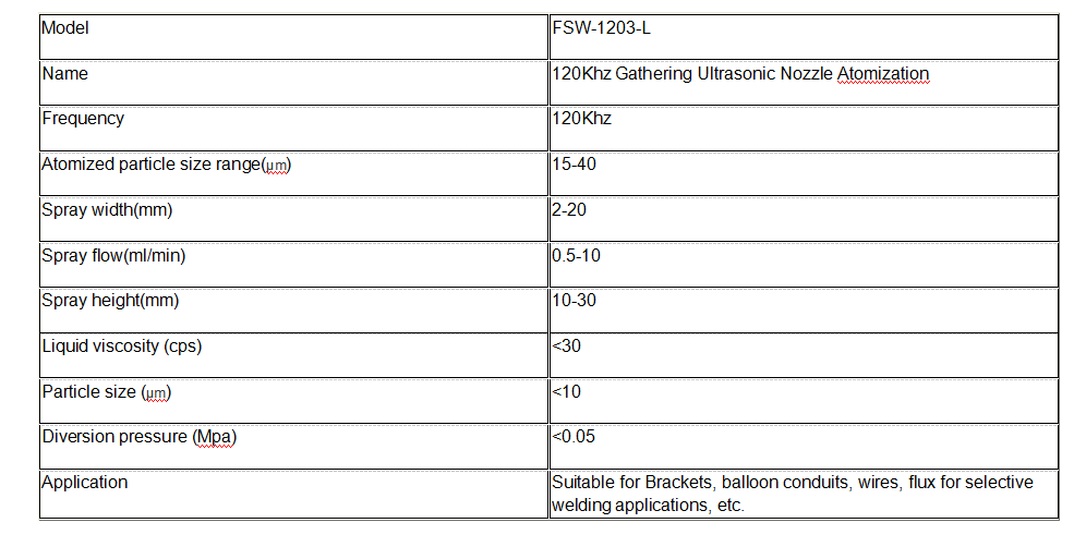 FSW12003-L FSW12003-L
